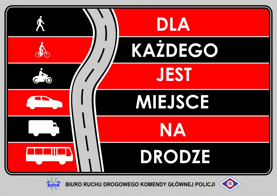 grafika z napisem - dla każdego jest miejsce na drodze zawierające symbole pieszego, rowerzysty, mocyklisty, samochodu osobowego, ciężarowego oraz autobusu