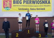 Grand Prix Polski Środkowo – Wschodniej w Biegach Przełajowych w rękach puławskiej policjantki