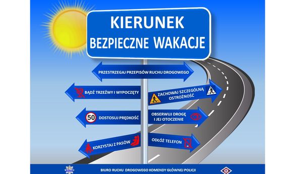 Grafika z drogą i słońcem na niebieskim tle, na pierwszym planie znak z napisem &quot;Kierunek bezpieczne wakacje&quot;, poniżej strzałki z napisami: Przestrzegaj przepisów ruchu drogowego, Bądź trzeźwy i wypoczęty, Zachowaj szczególną ostrożność, Dostosuj prędkość, Obserwuj drogę i jej otoczenie, Korzystaj z pasów, Odłóż telefon. Na dole grafiki napis Biuro Ruchu Drogowego Komendy Głównej Policji.