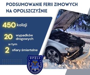 napis: podsumowanie zimowych ferii na Opolszczyźnie po lewej, po prawej zdjęcie samochodu przy nim policjant. Po lewej cyfry