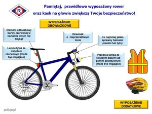 grafika z rowerem i obok napisami jak prawidłowo przygotować się do jazdy rowerem