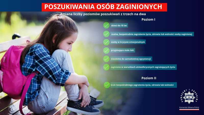smutna dziewczynka siedząca z plecakiem na ławce w parku