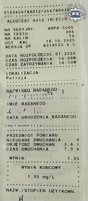 Wydruk z urządzenia mierzącego trzeźwość kierującego.