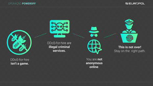 Grafika ze schematem działania.