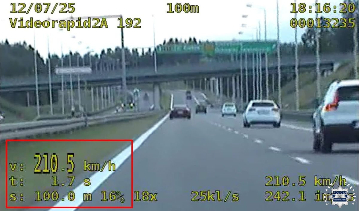 Zdecydowanie za szybko