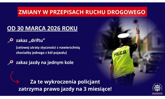 Kolejne zmiany w przepisach ruchu drogowego!