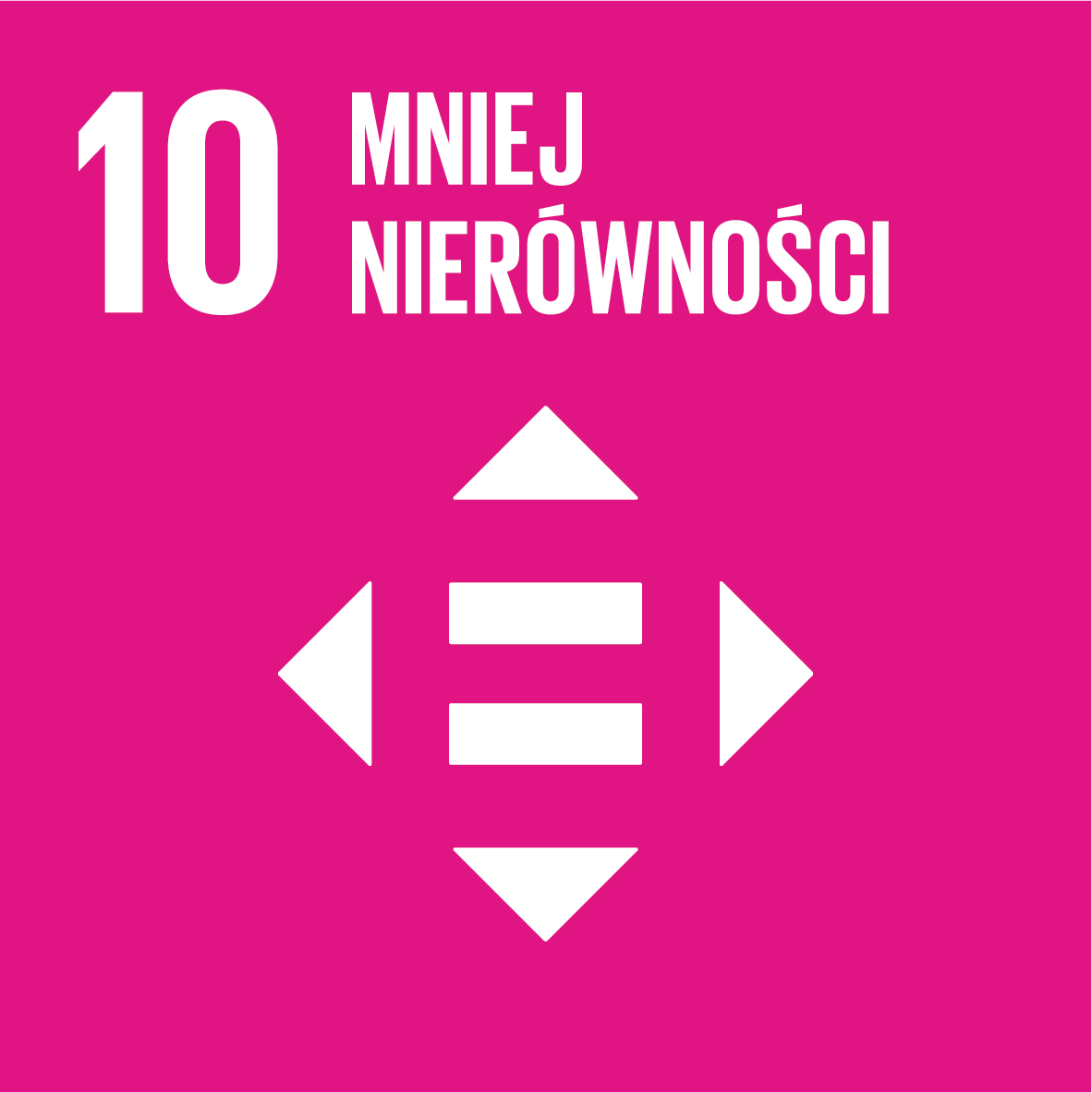 Cel 10. Mniej nierówności.